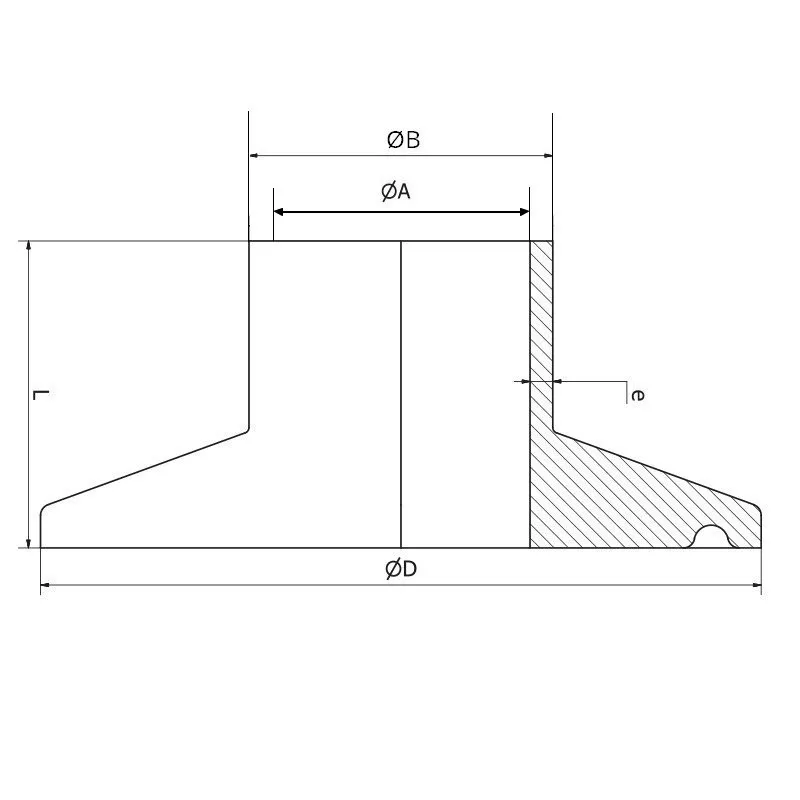 Ferrule Clamp Iso Mm De Long En Inox L Sofra Inox