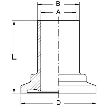 Female CLAMP Ferrule DIN 11864 3 Form A For ASME Pipe SOFRA INOX